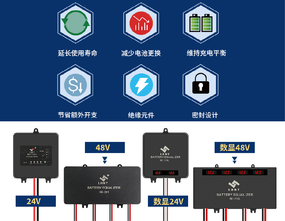 新電池安裝均衡器會對電池有影響嗎？